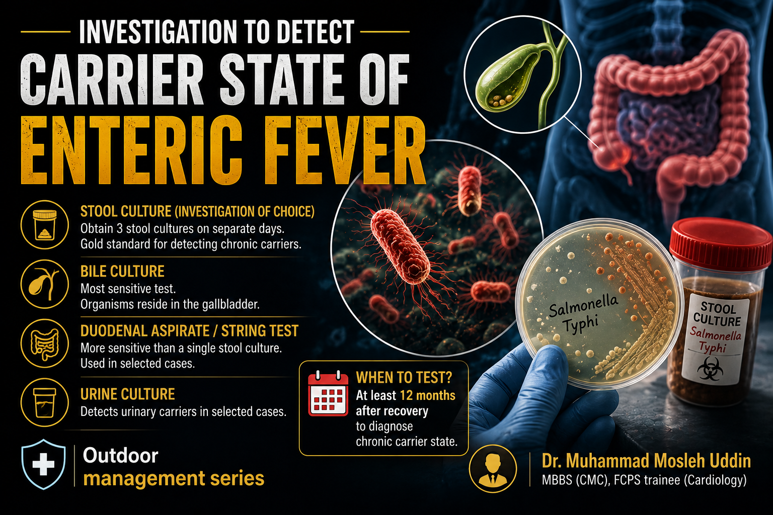 Dignosis of carriar state of Enteric fever